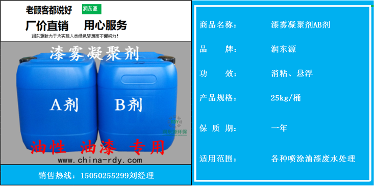 油性油漆AB劑參數(shù)圖