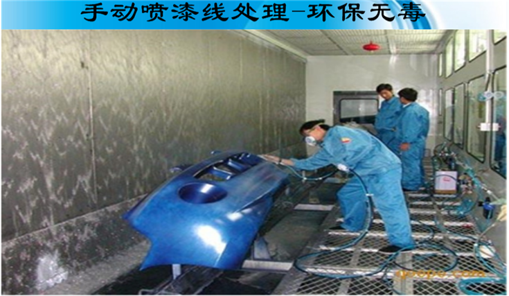 手動噴漆場景